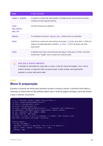 Página do guia: o código